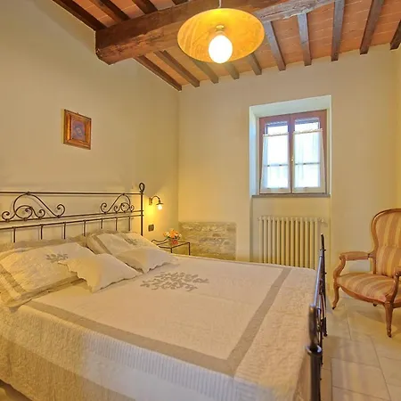 Ciciliano Sleeps 14 Pool Wifi *